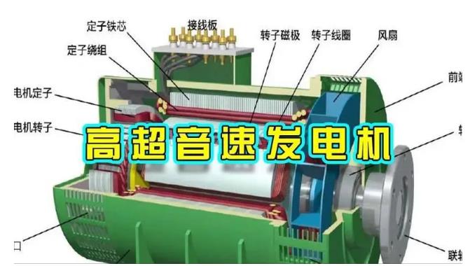 五寨颠覆你对发电方式的认知!中国革命性发电机公开揭秘
